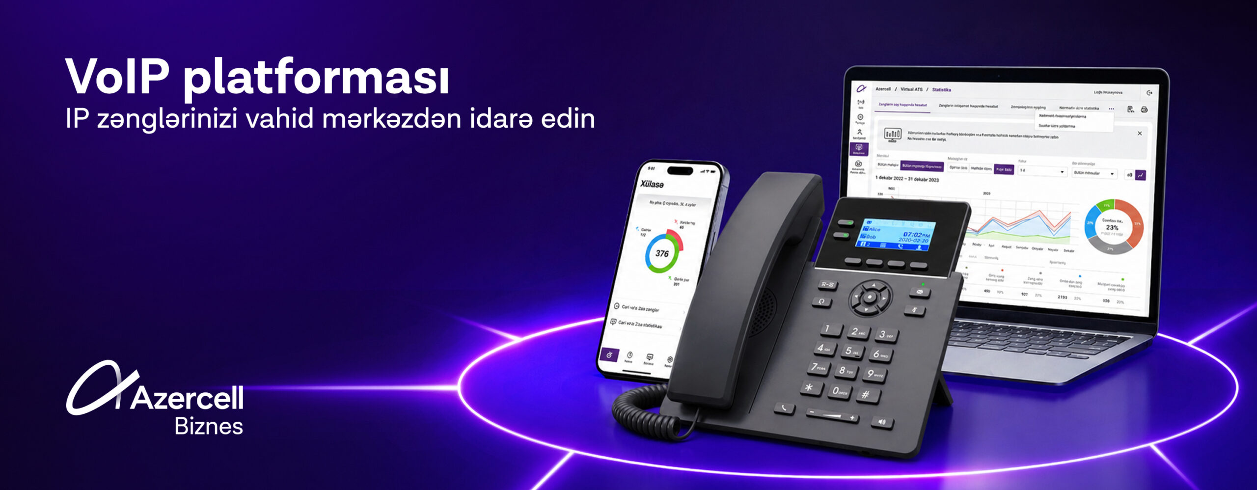 VoIP Platforması